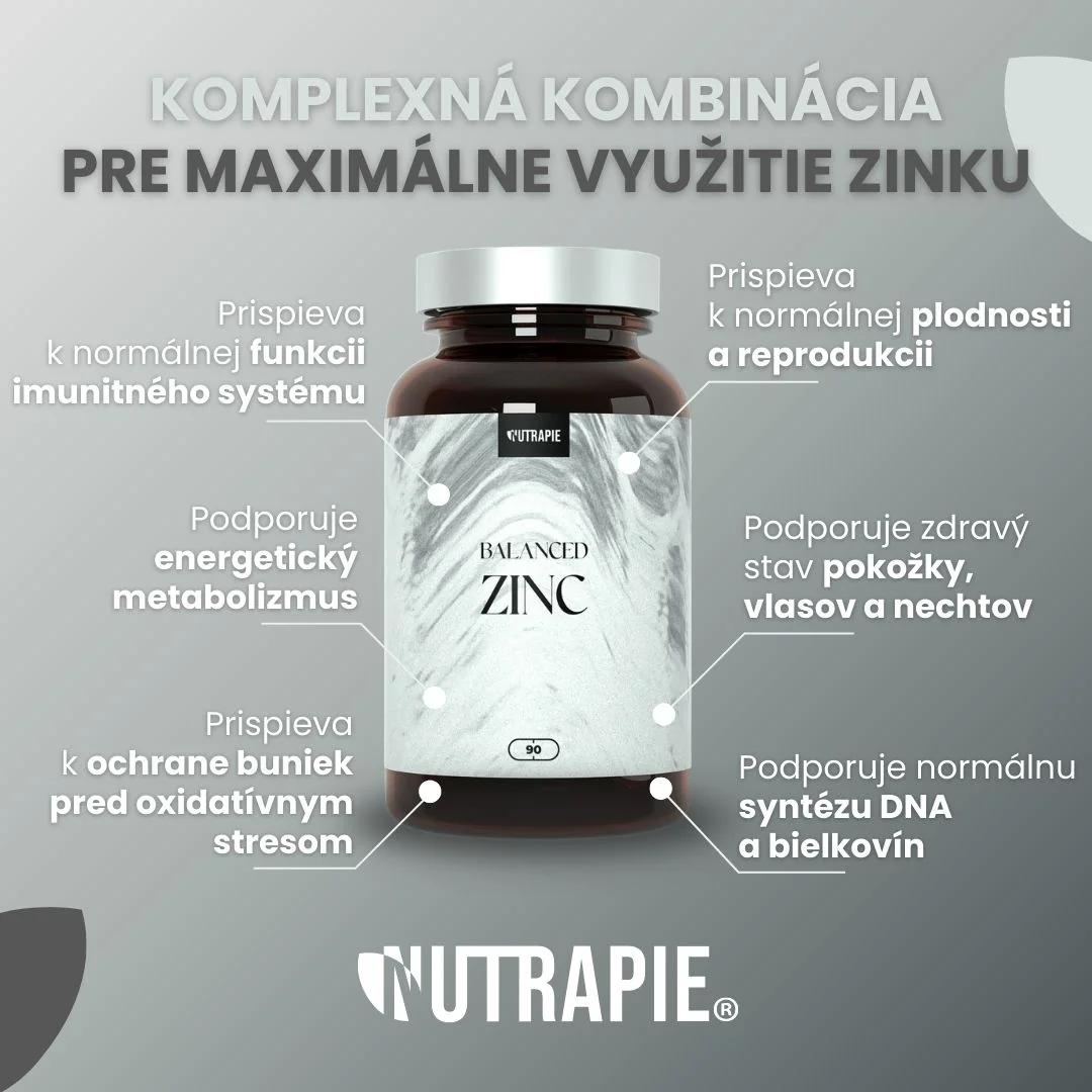 Nutrapie Balanced Zinc 1×90 kapsúl, výživový doplnok s chelátovým zinkom