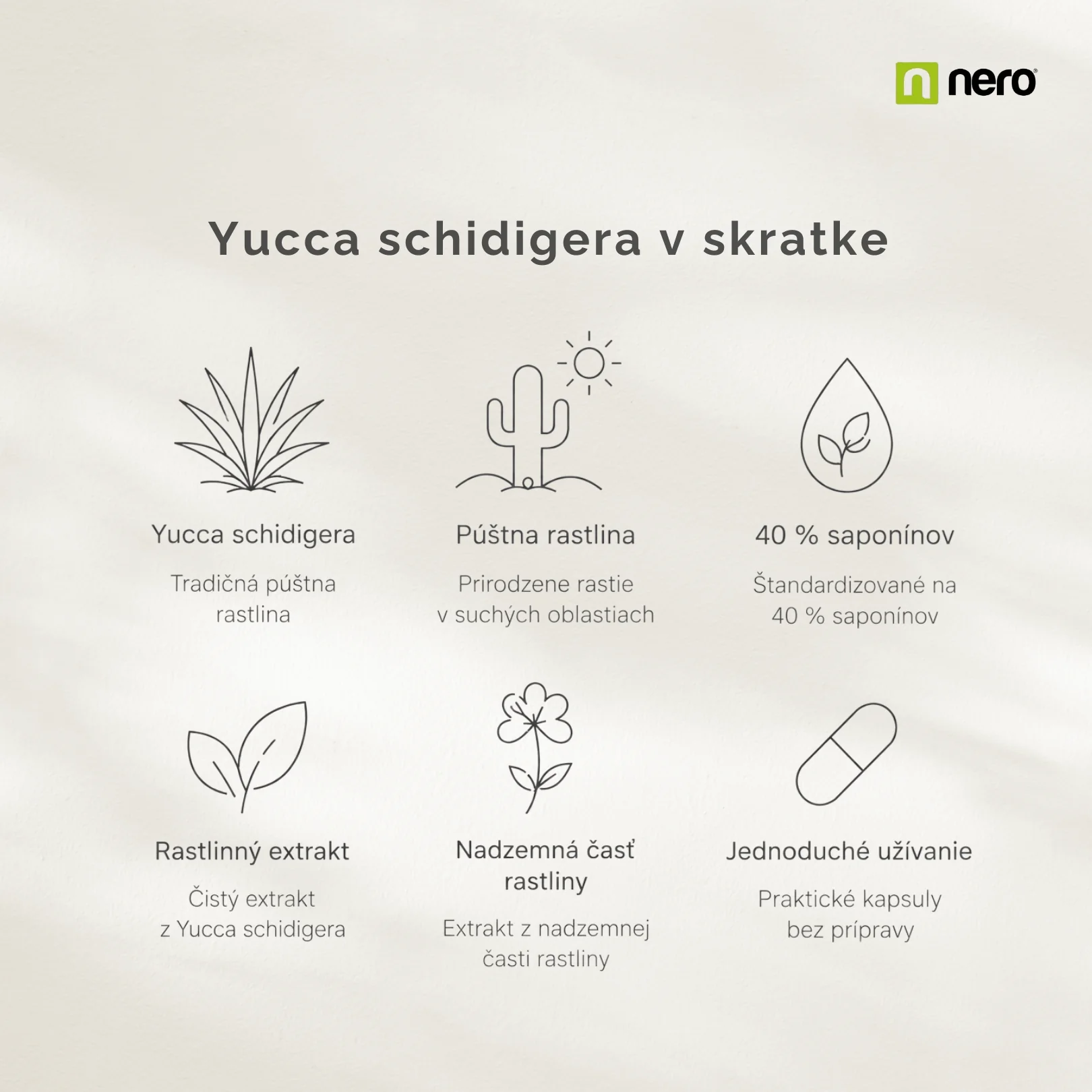 NERO Yucca Schidigera 500 mg 90 kapsúl