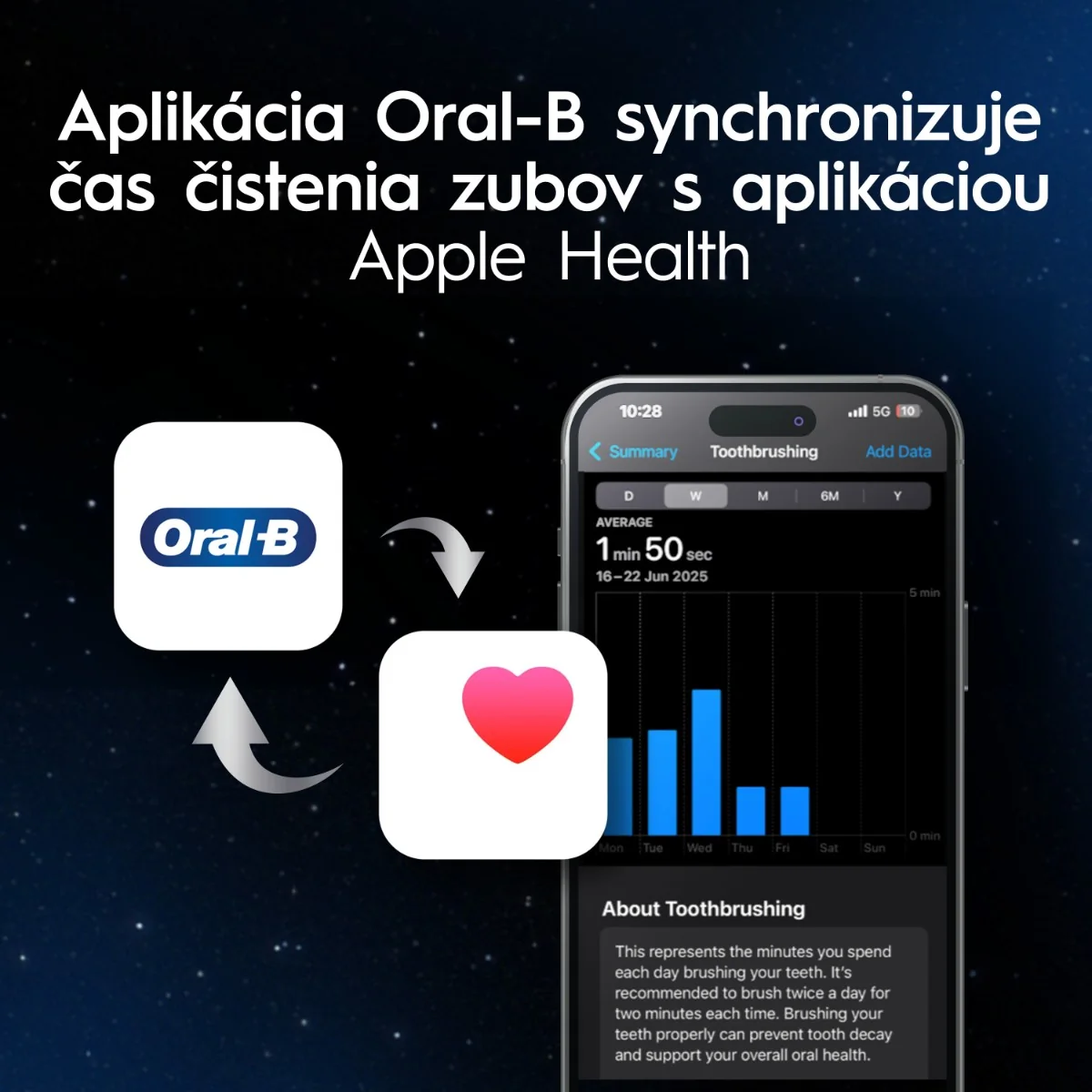 Oral-B iO10 elektrická zubná kefka Lunar Gold, 1 kefková hlava + 1 nabíjacie cestovné puzdro 1 set