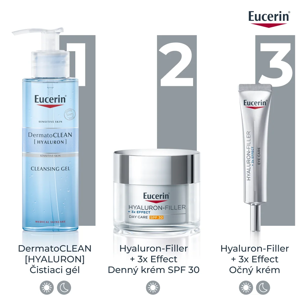 Eucerin HYALURON-FILLER + 3x EFFECT Očný krém 15 ml