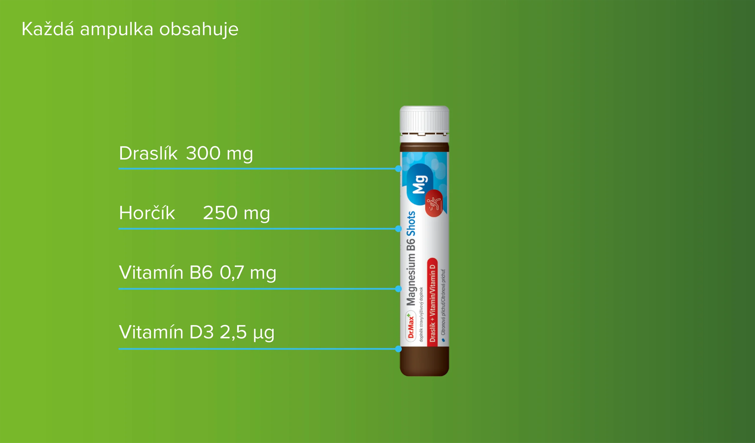 Zloženie jednej ampulky Dr.Max Magnesium B6 Shots: 300 mg draslíka, 250 mg horčíka, 0,7 mg vitamínu B6 a 2,5 µg vitamínu D3. Zloženie jednej ampulky Dr.Max Magnesium B6 Shots: 300 mg draslíka, 250 mg horčíka, 0,7 mg vitamínu B6 a 2,5 µg vitamínu D3.