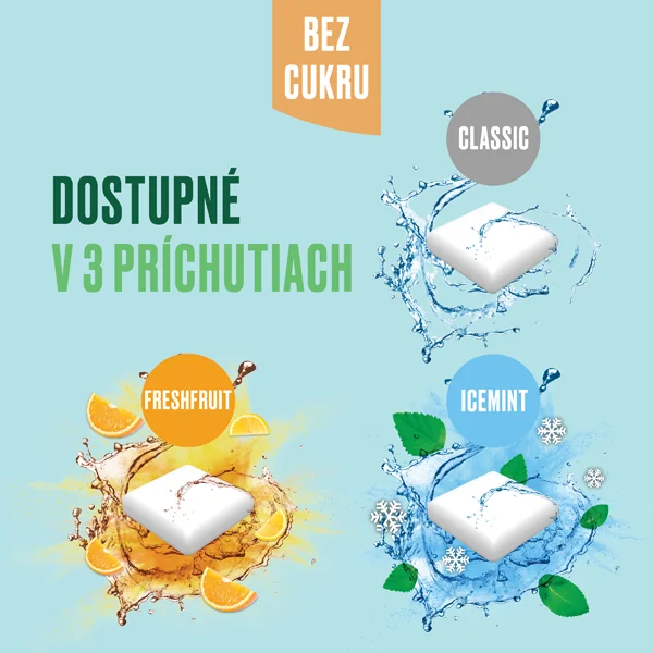 Nicorette® Classic Gum 4 mg 1×105 ks, žuvačky