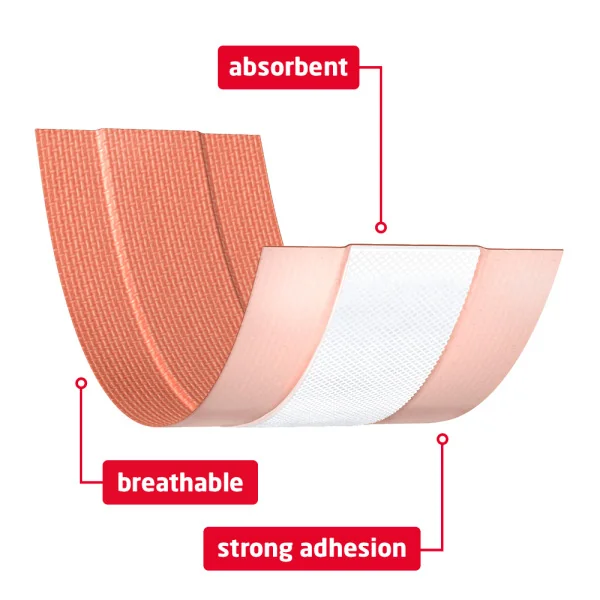 Leukoplast® strong náplasť na rany 6cm x 1m, pás, 1x1 ks