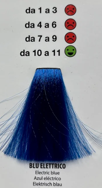 Nouvelle Farebná maska REV UP ELECTRIC BLUE - Modrá