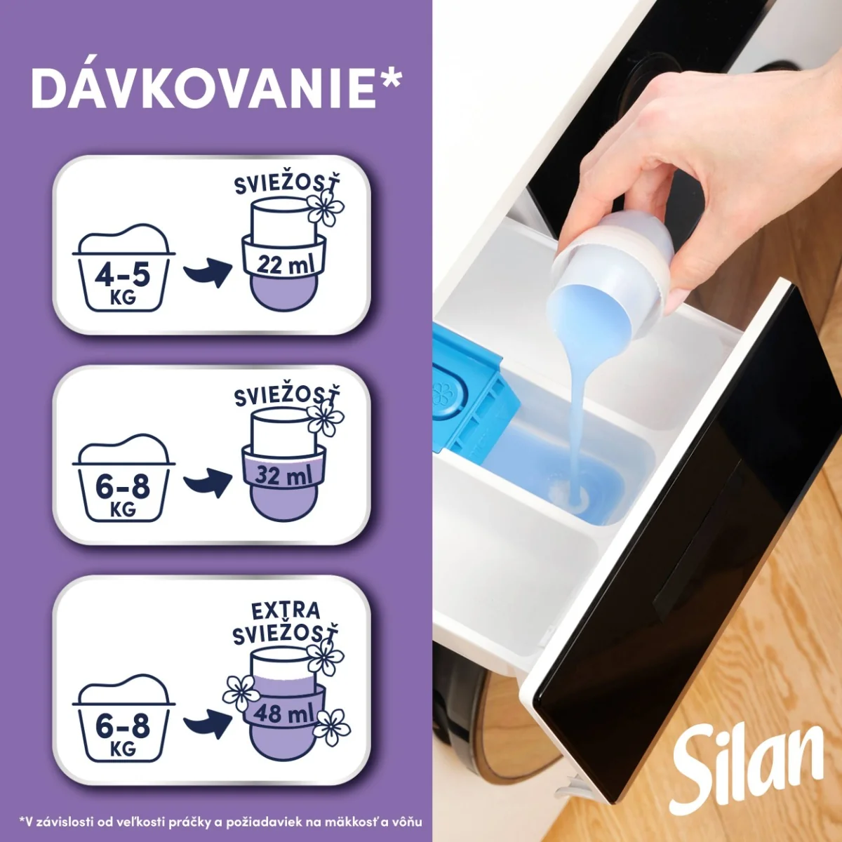 Silan aviváž Spring Lavender 64 praní, 1,408 l 1×1408 ml, aviváž