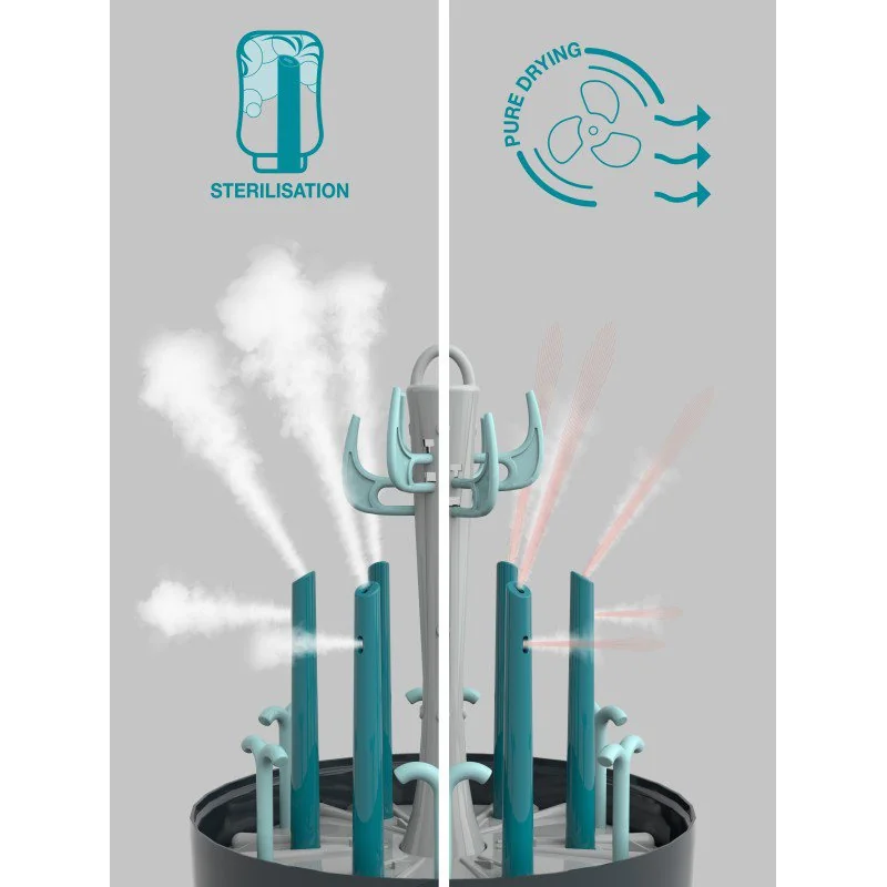 Babymoov elektrický sterilizátor TURBO PURE