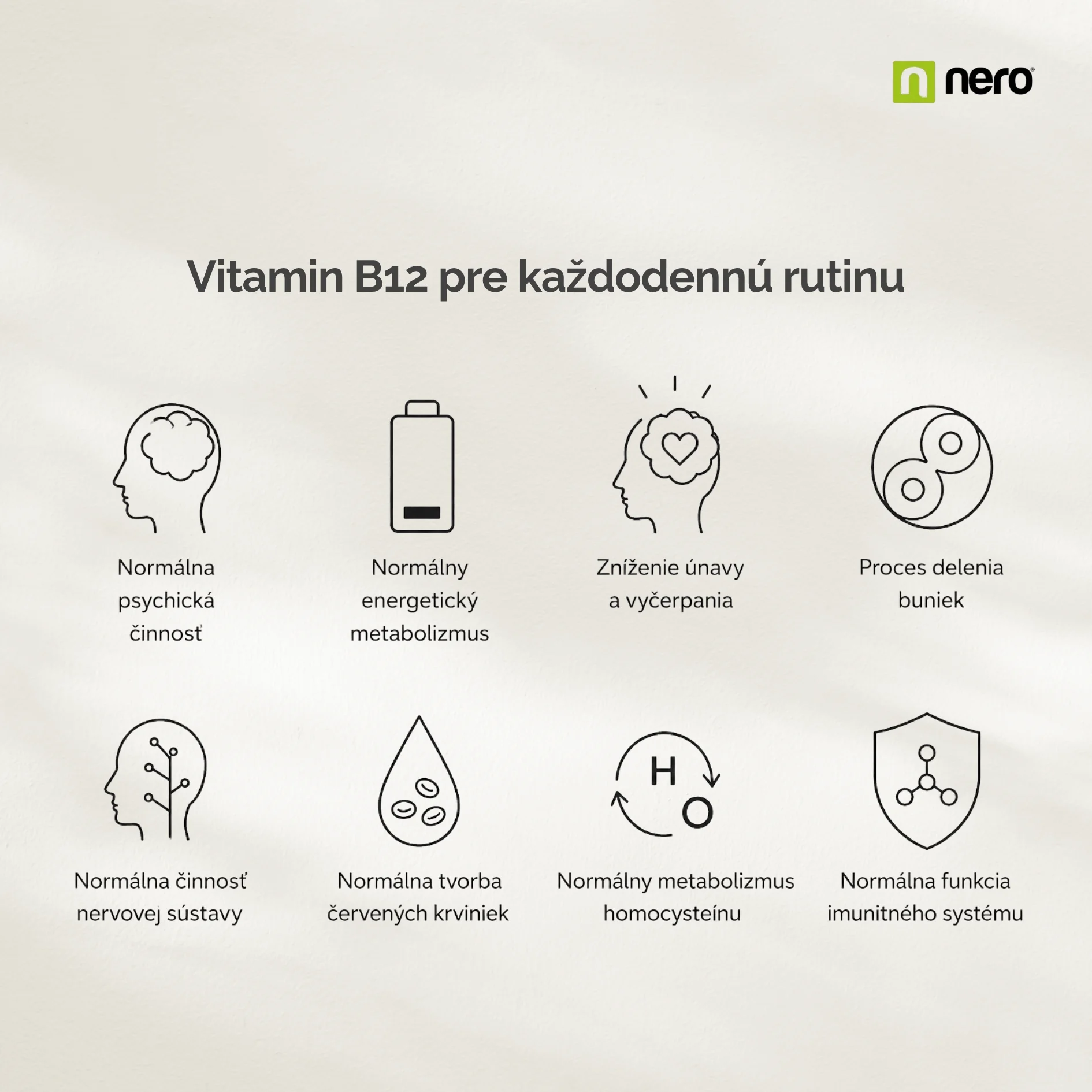 NERO Vitamin B12 Cyanocobalamin 180 tabliet