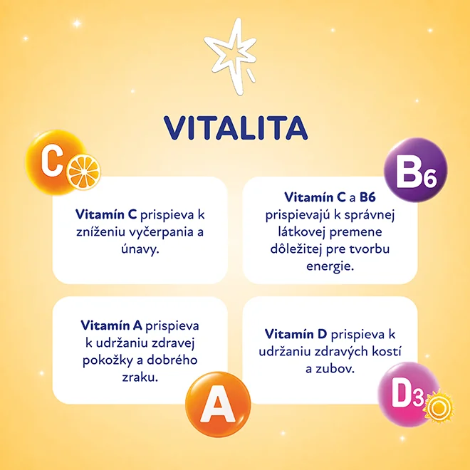 Marťankovia gummy Jar-Leto 50ks 1×50 ks, multivitamín pre deti