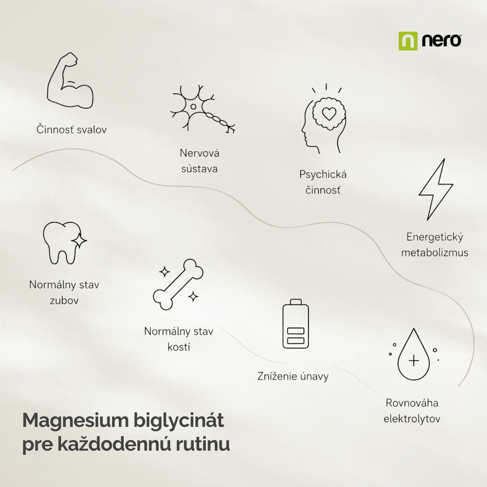 NERO Magnesium BISGLYCINATE 90 kapsúl