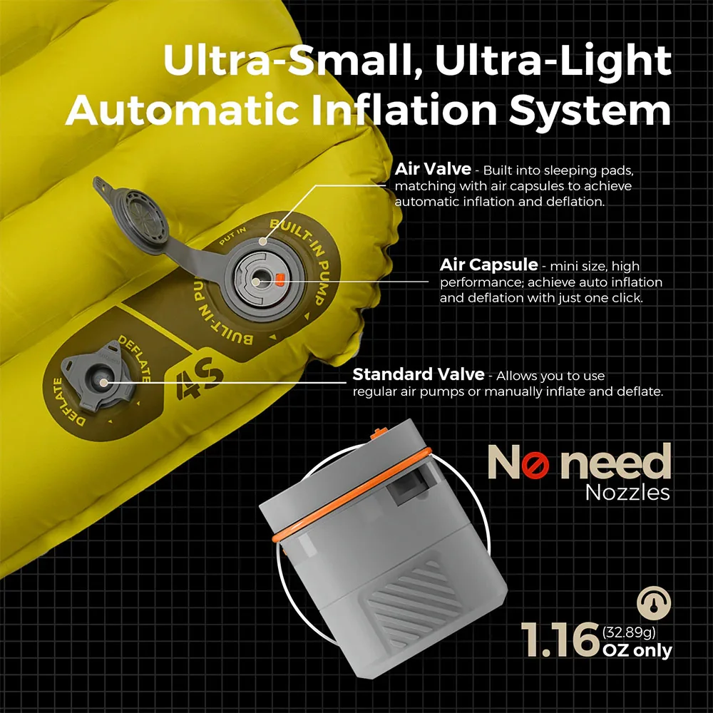 TINY Sleeping Pad R03 AVS Regular Ultraľahká karimatka s batériovou pumpou