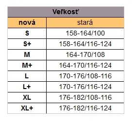 Kompresné pančuchové nohavice Avicenum 70, XL, čierne