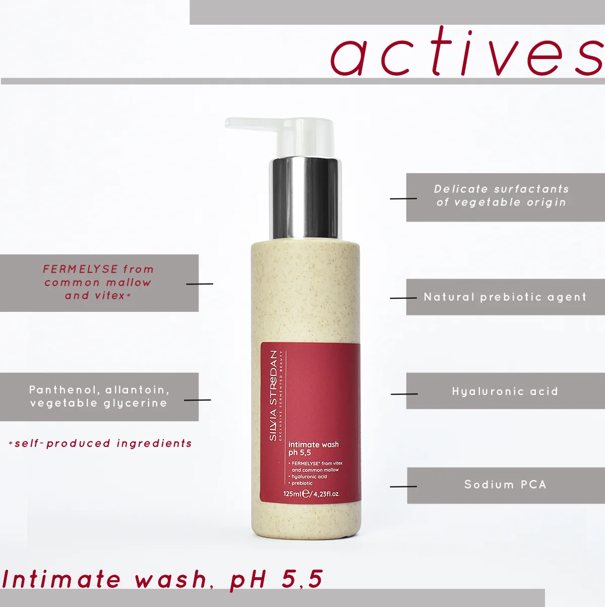 Gél na intímnu hygienu, pH 5.5; 125ml - exkluzívna beauty-fermentovaná kozmetika, slovenský výrobok