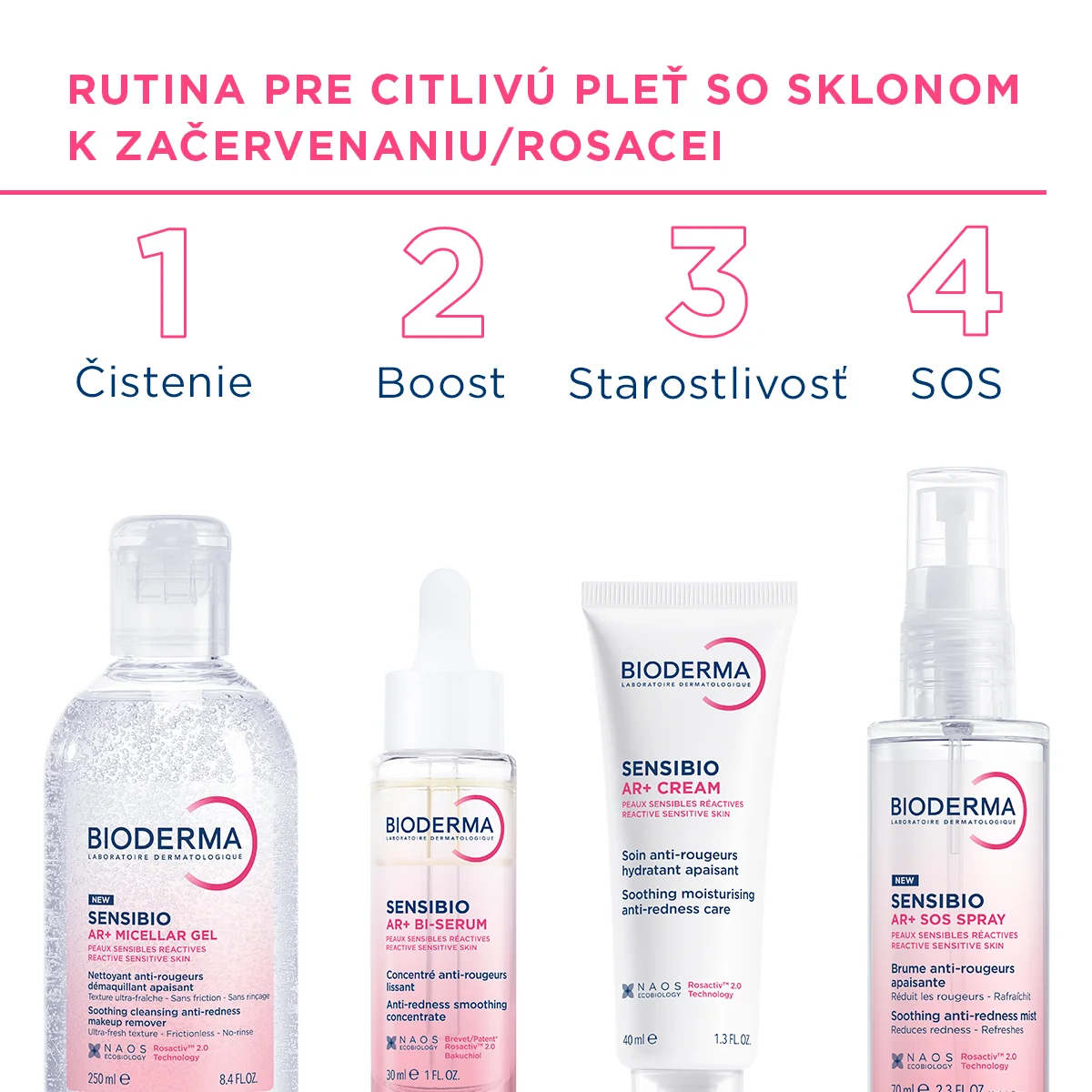 BIODERMA Sensibio AR+ BI-sérum na zmiernenie začervenania a redukciu vrások 1×30 ml, sérum