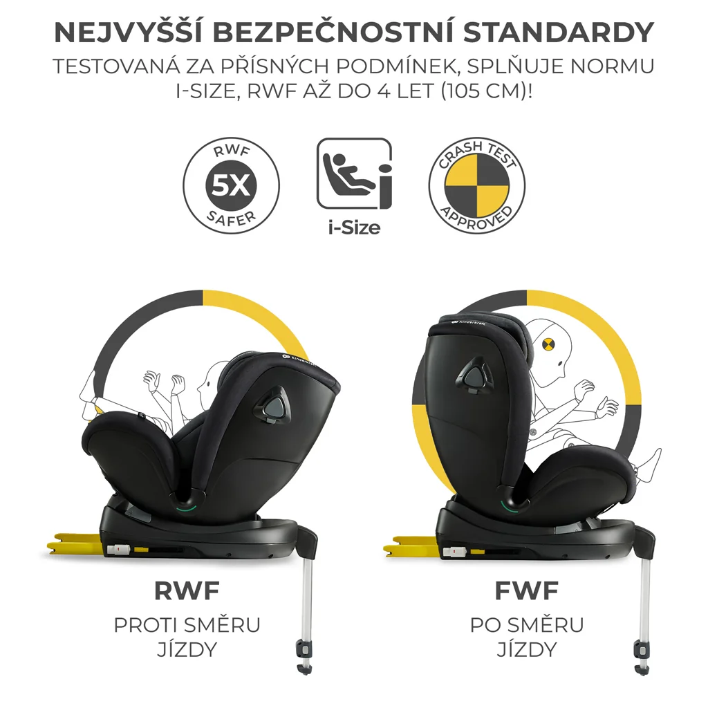 KINDERKRAFT SELECT Autosedačka Xrider i-Size 40-125 cm Black 1×1 ks, autosedačka