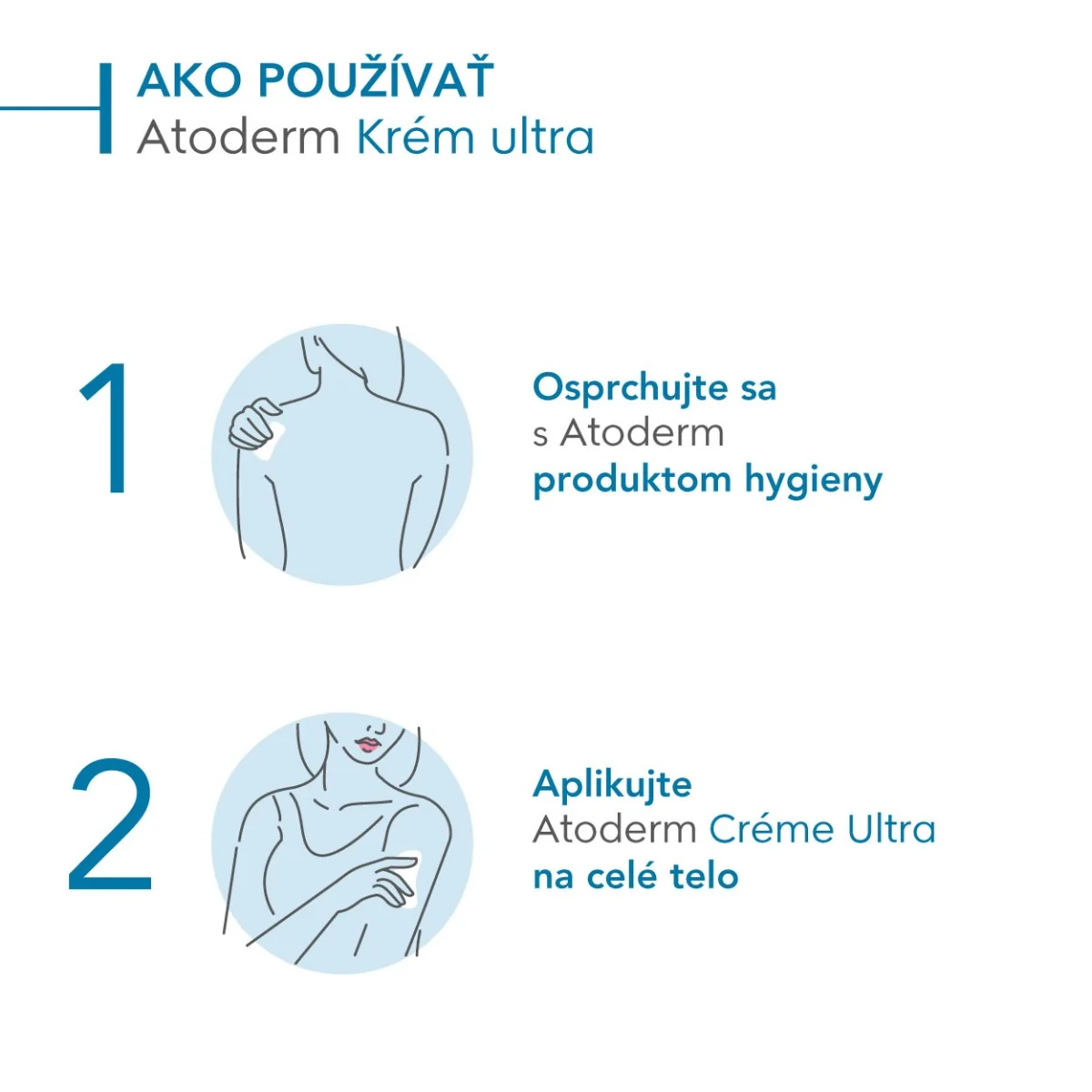 BIODERMA Atoderm Krém Ultra zvláčňujúci telový krém parfumovaný 1×500 ml, telový krém