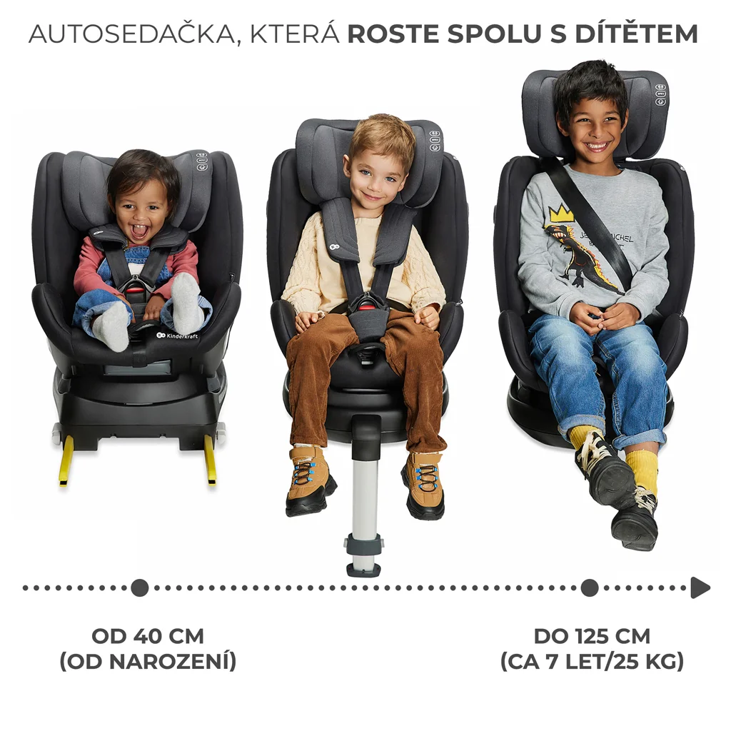 KINDERKRAFT SELECT Autosedačka Xrider i-Size 40-125 cm Black 1×1 ks, autosedačka