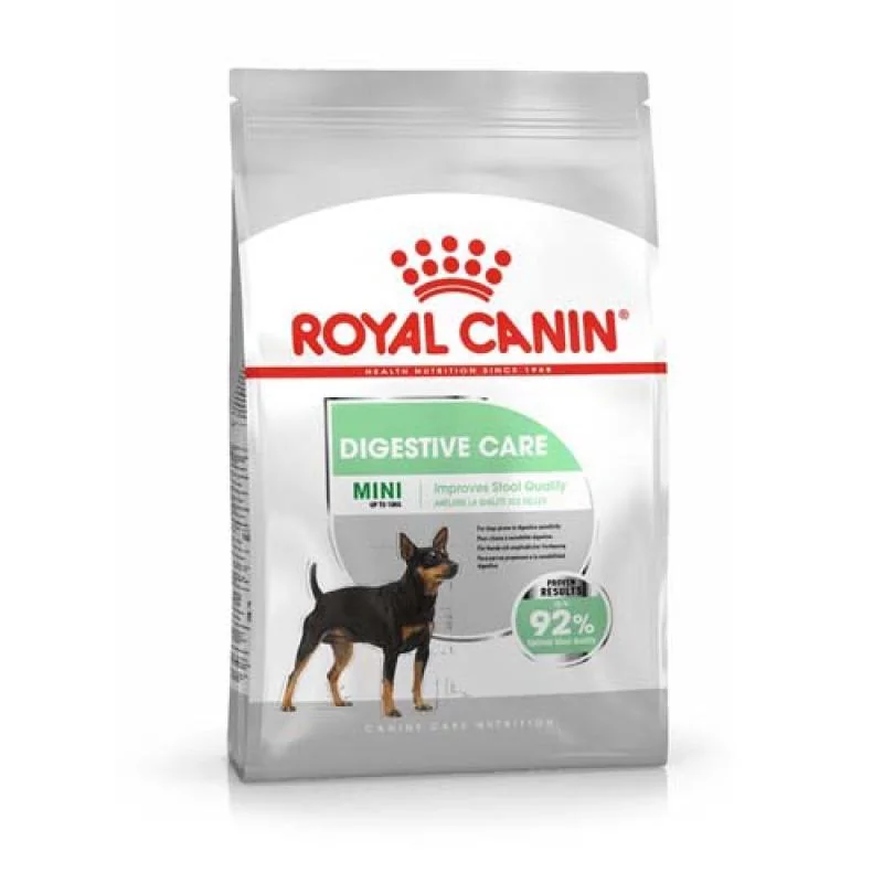 ROYAL CANIN CCN MINI DIGESTIVE CARE 8kg krmivo pre psov malých plemien s citlivým trávením