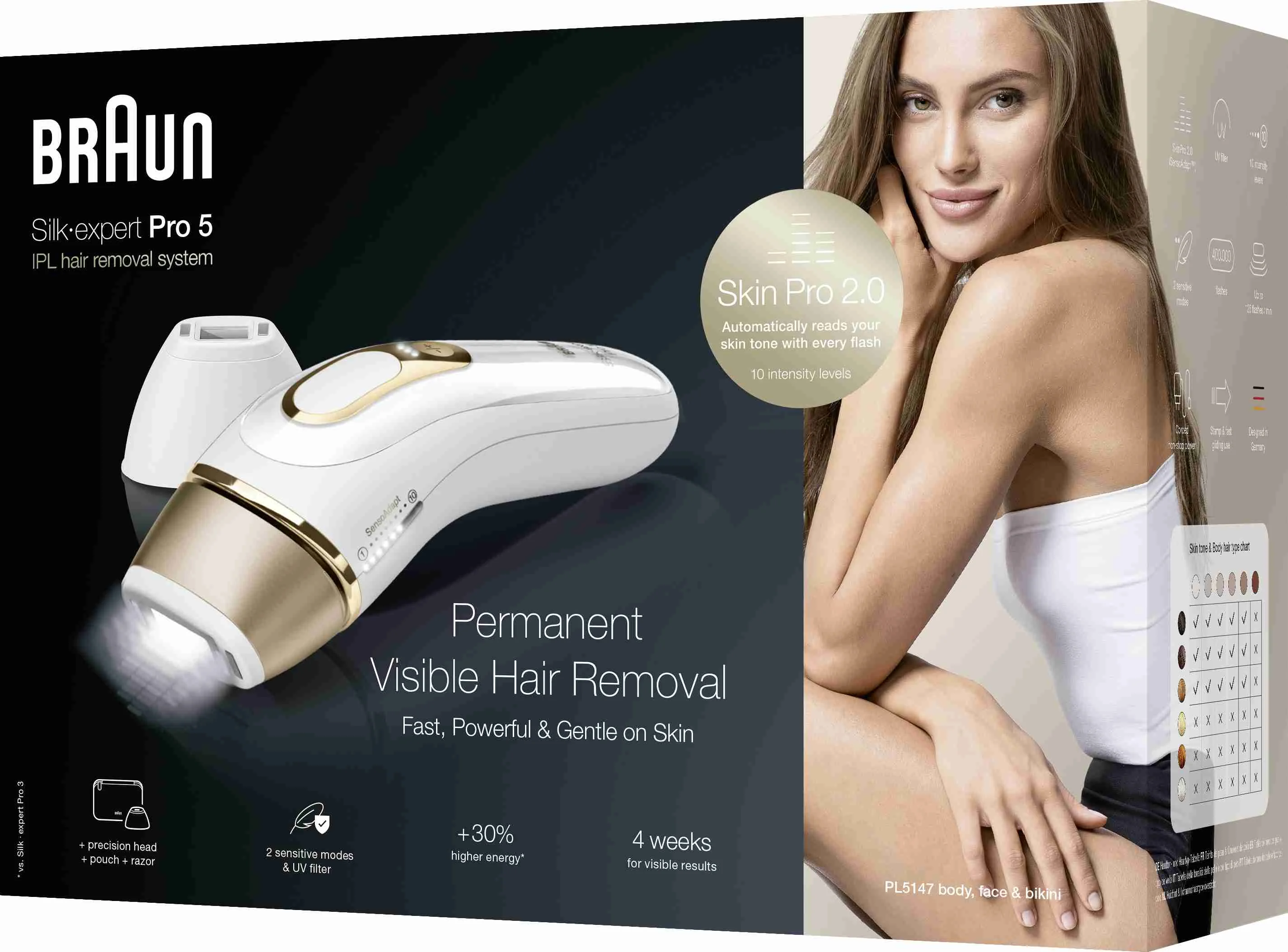 BRAUN Silk-expert PRO PL5147 IPL 1×1 ks, Epilátor