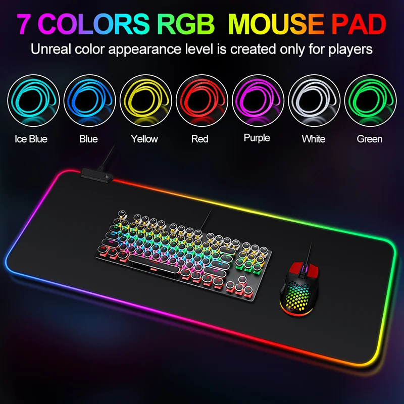 RGB podložka pod myš a klávesnicu s napájaním na USB