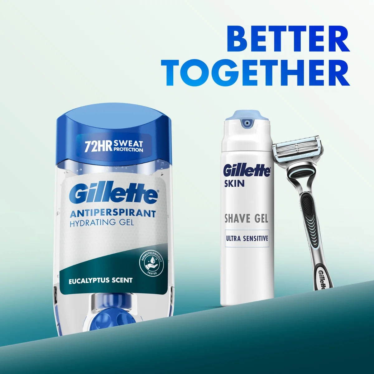 Gillette Eucalyptus Scent Pánsky gélový antiperspirant 70 ml