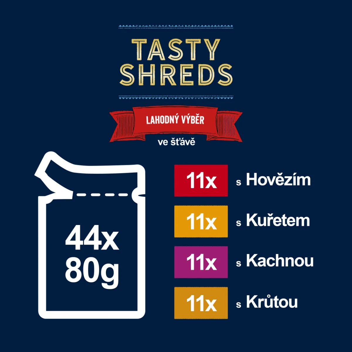 Felix Tasty Shreds kapsičky pre mačky hovädzie, kura, kačica, morka v šťave 44x80 g 44×80 g, kapsičky pre mačky