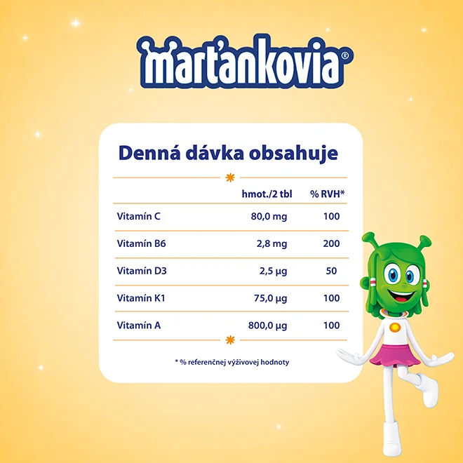 Marťankovia gummy Jar-Leto 50ks 1×50 ks, multivitamín pre deti