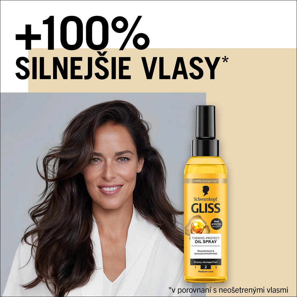Schwarzkopf Gliss Thermo-Protect Oil Spray 150 ml