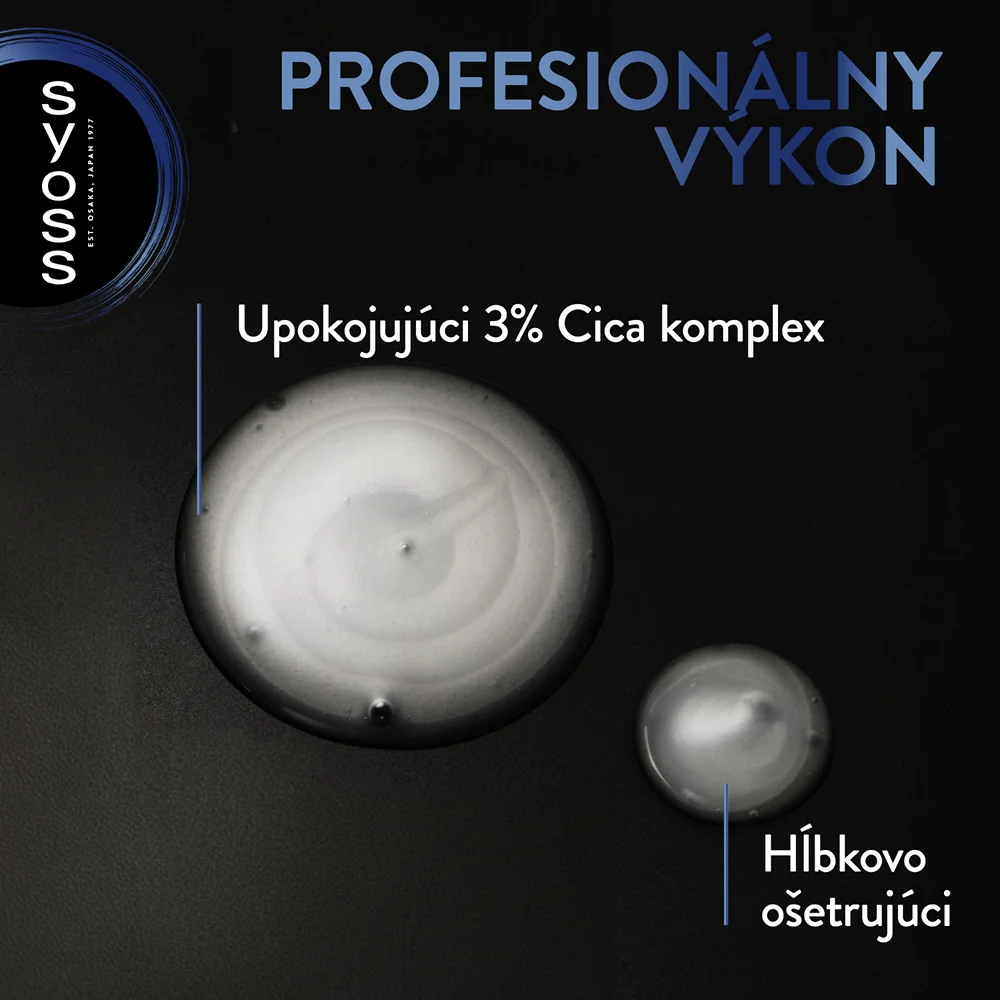Syoss šampón proti lupinám Intense Anti-Dandruff 1×750 ml, šampón