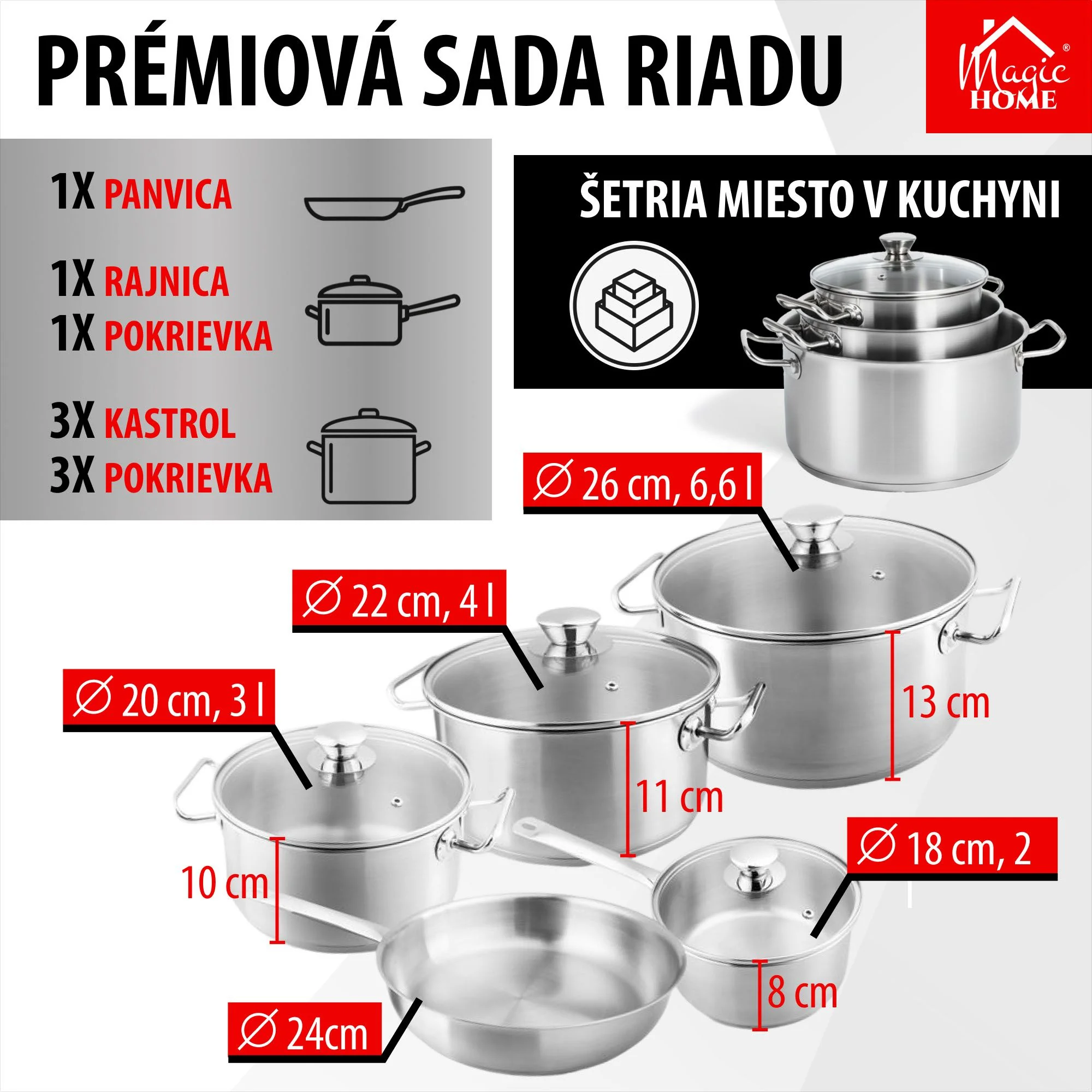 MagicHome sada riadu Chloe, 9 dielov Nerez, panvica 24 cm, 3 kastróly 3/4/6,6 l, rajnica 2 l, sklenené pokrievky
