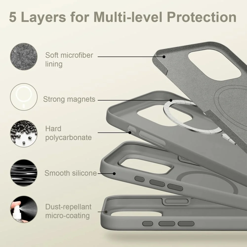 Tech-Protect Silicone MagSafe kryt na iPhone 17 Pro Max, šedý 