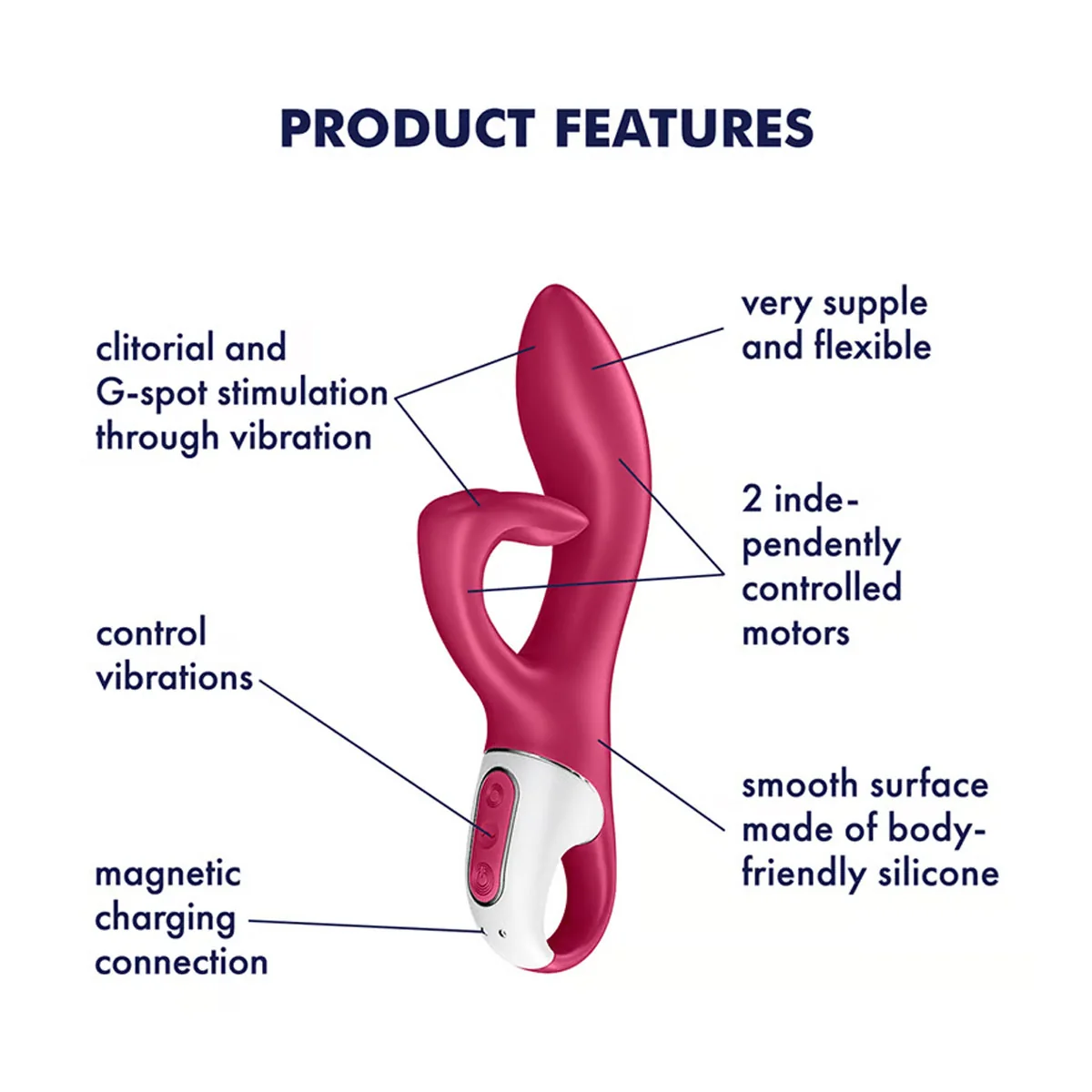 SATISFYER Embrace me - Vibrátor Rabbit