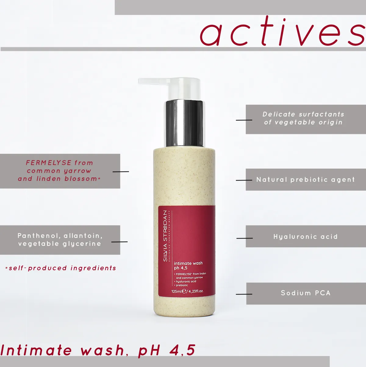 Gél na intímnu hygienu, pH 4.5; 125ml - exkluzívna beauty-fermentovaná kozmetika, slovenský výrobok
