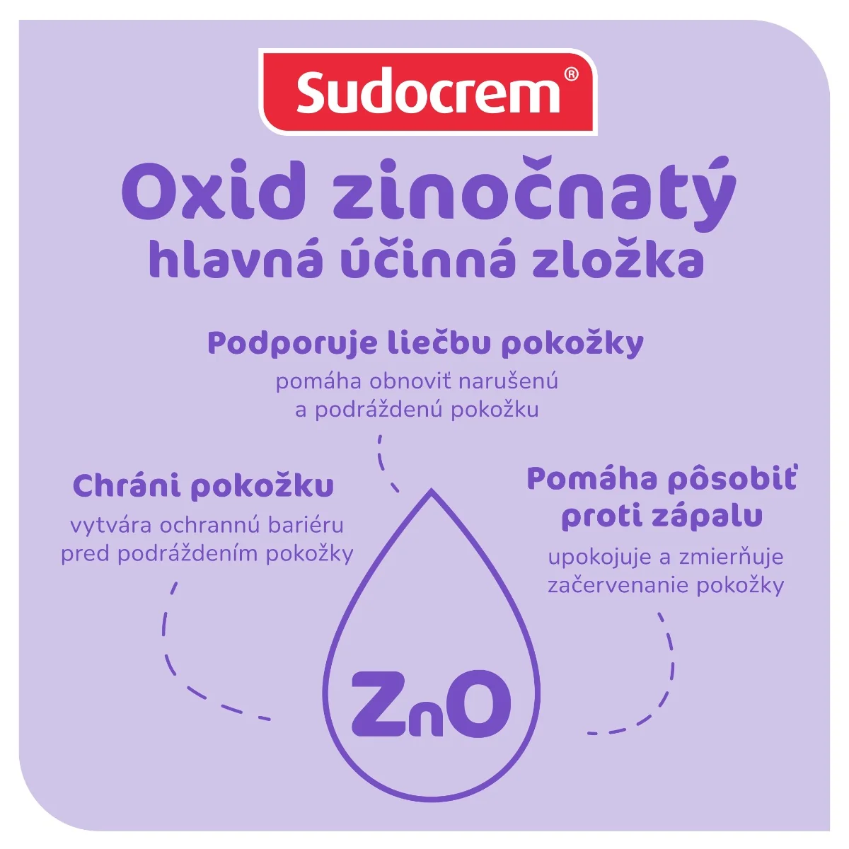 Sudocrem MULTI-EXPERT 1×60 g, ochranný krém