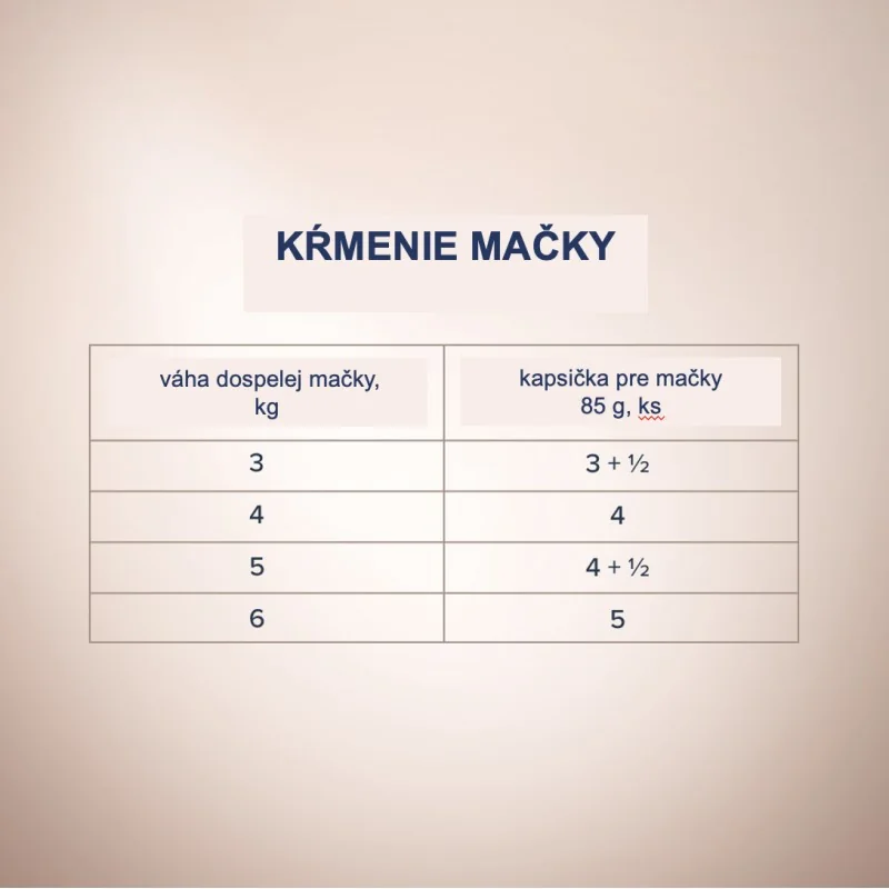 CLUB 4 PAWS Premium Plus pre mačky  prúžky s hovädzím mäsom v brokolicovej polievke 85g (8100)