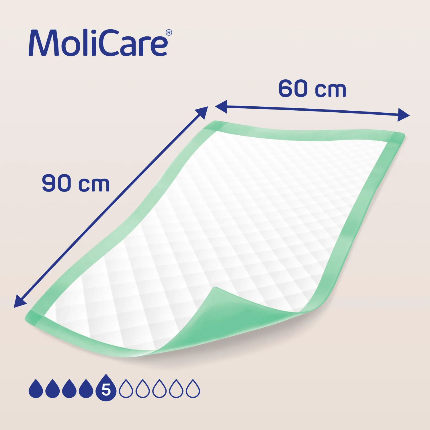 MOLICARE PREMIUM BED MAT 5KV. 60X90CM 30 ks