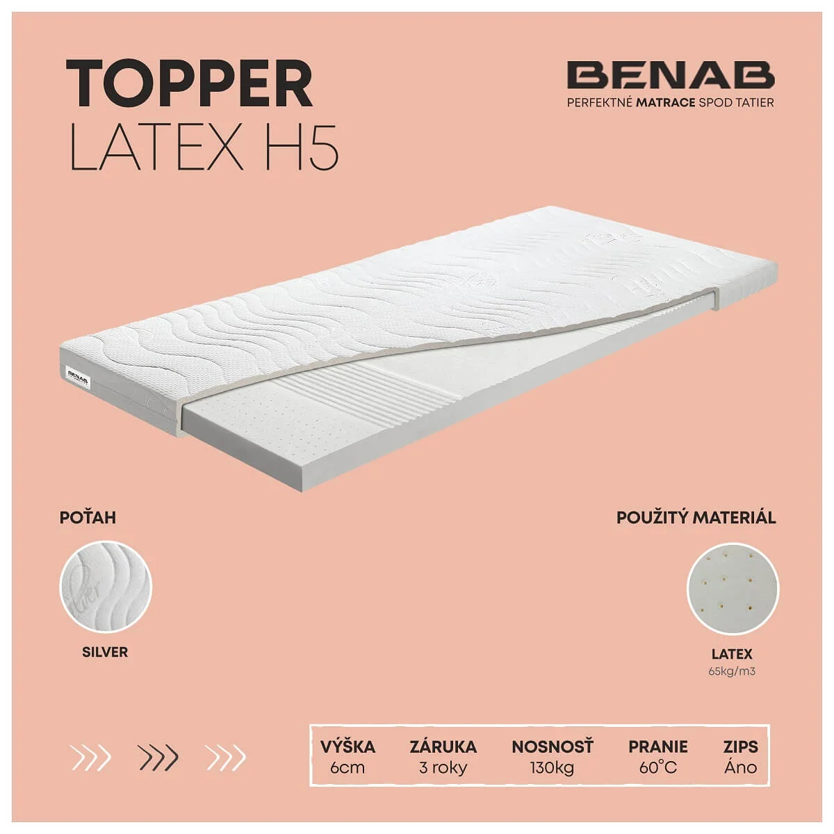 Topper Benab Topper Latex H5 H3 140 x 200 cm Topper 6 cm sendvičový zónová  ortopedické