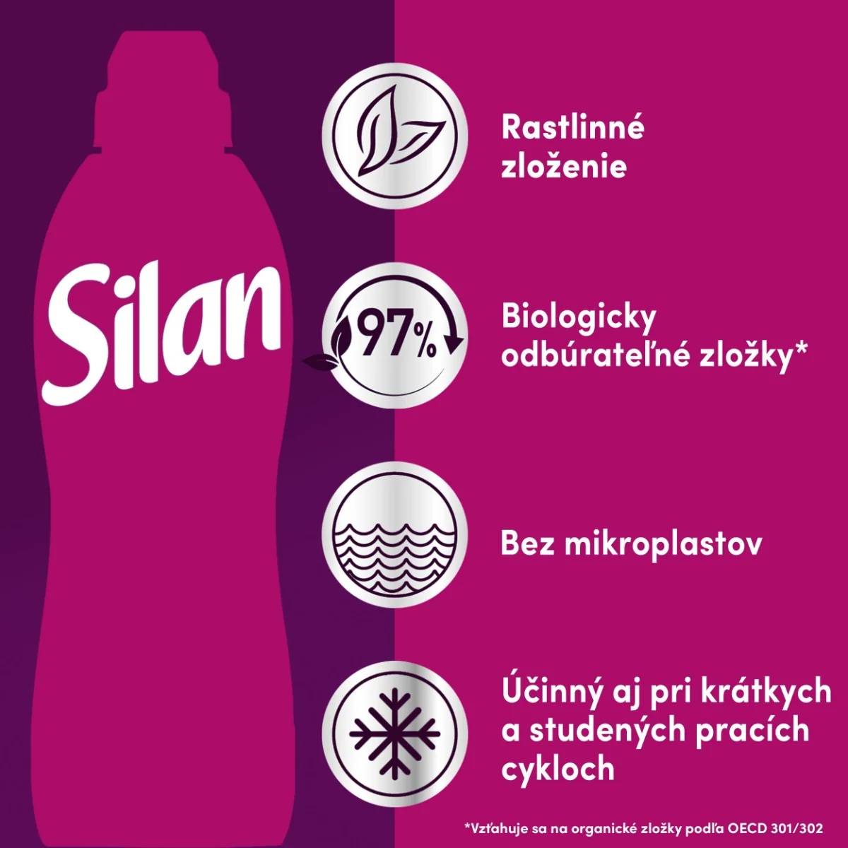 Silan AT aviváž Magic Magnolia 50 praní, 1,1 l 1×1100 ml, aviváž