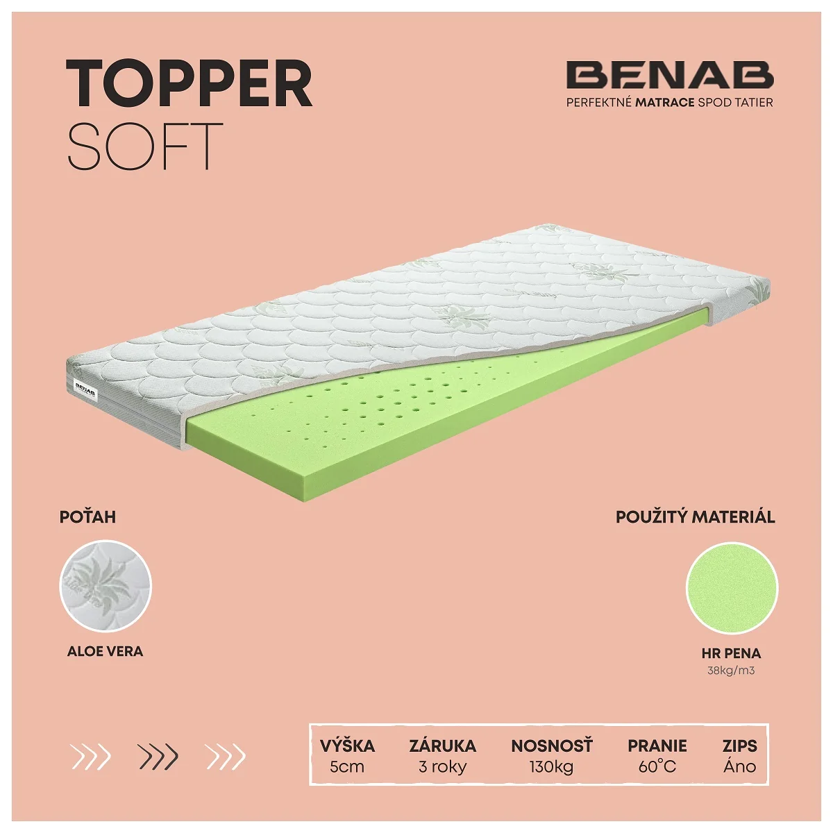 Topper Benab Topper Soft H3 180 x 200 cm Topper 5 cm na gauč do stanu do auta