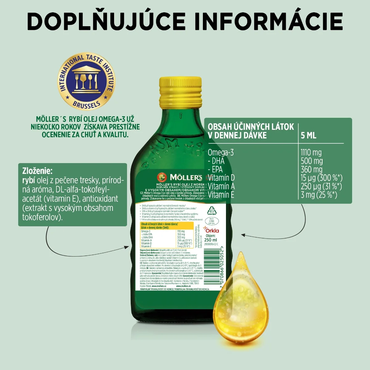 Darčekové balenie Möller´s Omega-3 Rybí olej D+ s citrónovou príchuťou 2×250 ml