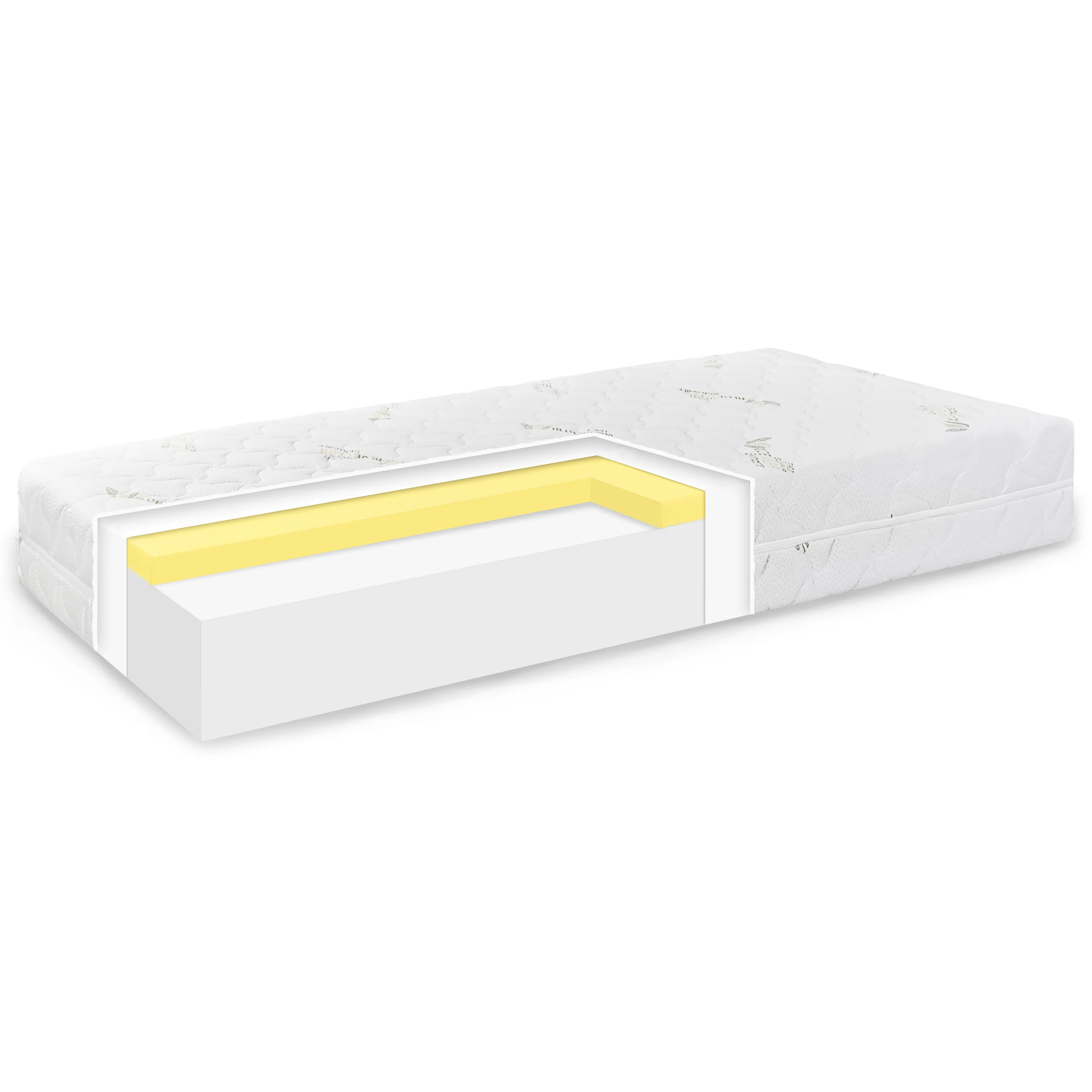 EMI Matrac Memory Extra 80x200 cm 1×1ks, matrac