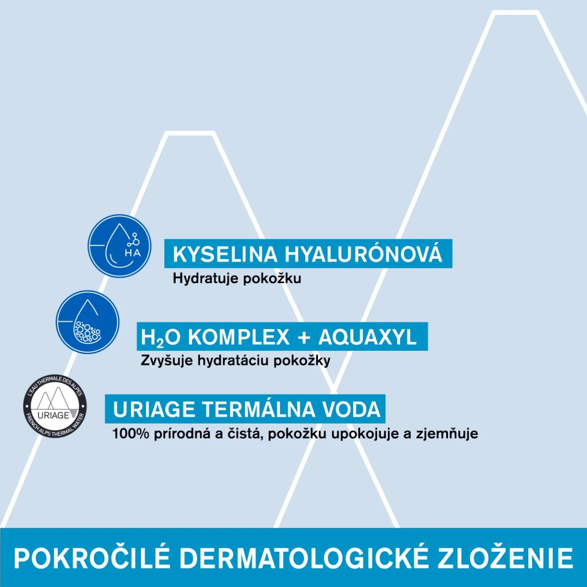 URIAGE EAU THERMALE Water Cream, 40ml 1×40 ml, krém pre normálnu a zmiešanú pleť