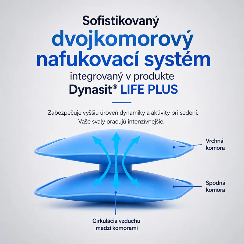 Dynasit LIFE PLUS Nordic green Ortopedický vankúš na sedenie