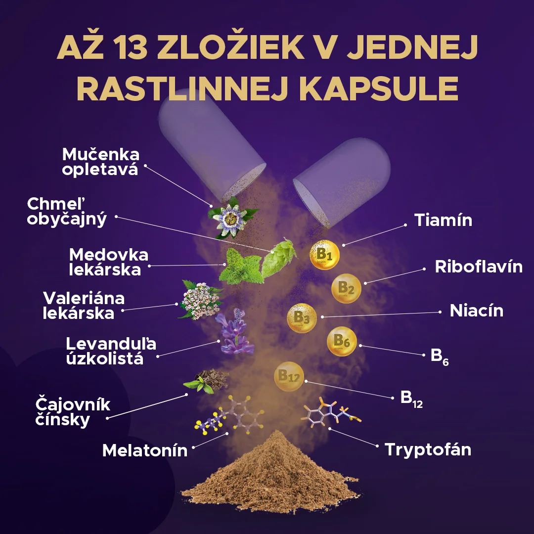 Barny’s® HypnoX® KompleX MELATONÍN 30 cps 1×30 cps, komplex 13 látok pre podporu rýchlejšieho zaspávania a dobrého spánku