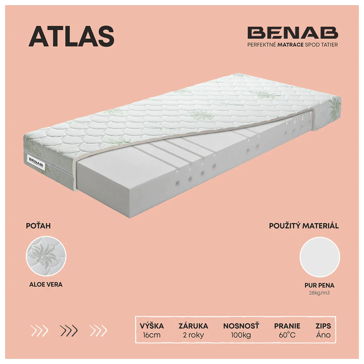 Matrac Benab Atlas H2 / H3 160 x 200 cm Penový matrac 16 cm sendvičový zónová ortopedické