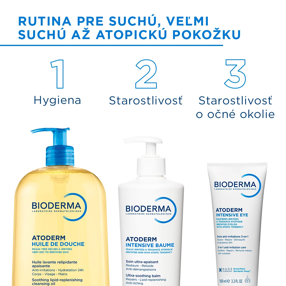 BIODERMA Atoderm Sprchový olej pre veľmi suchú až atopickú pokožku 100 ml