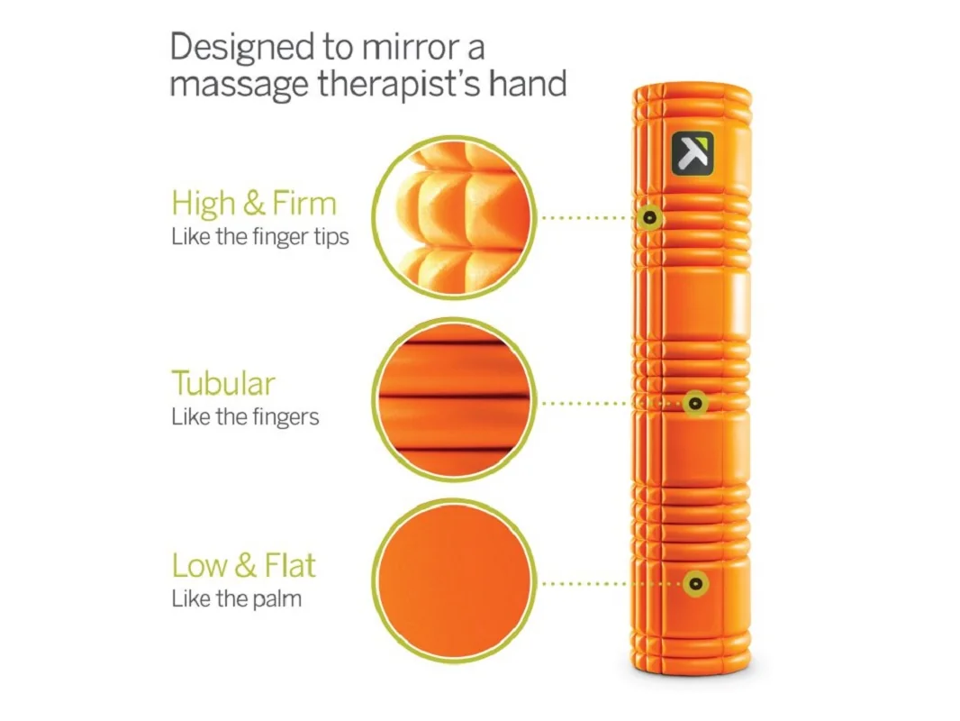 Masážny valec TriggerPoint GRID Foam Roller 2.0 Farba: oranžová