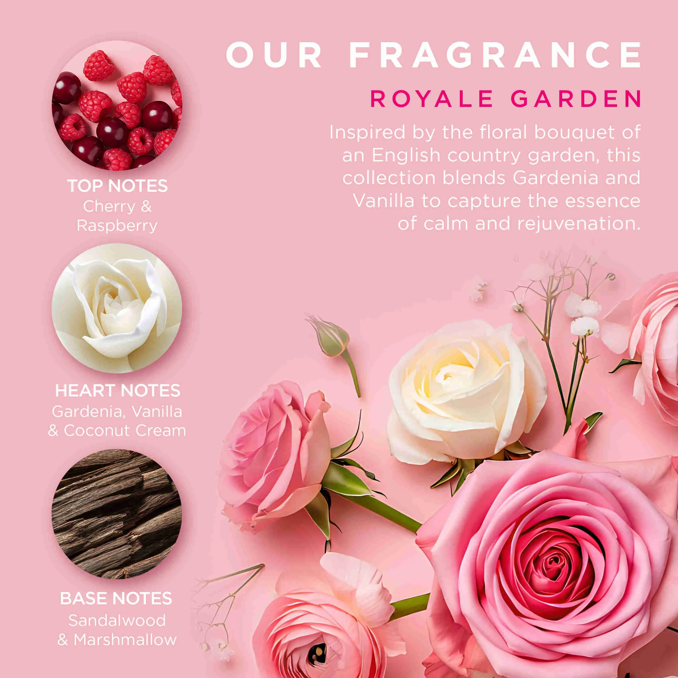 Baylis & Harding Darčeková manikúrová sada Royale Garden 3 ks