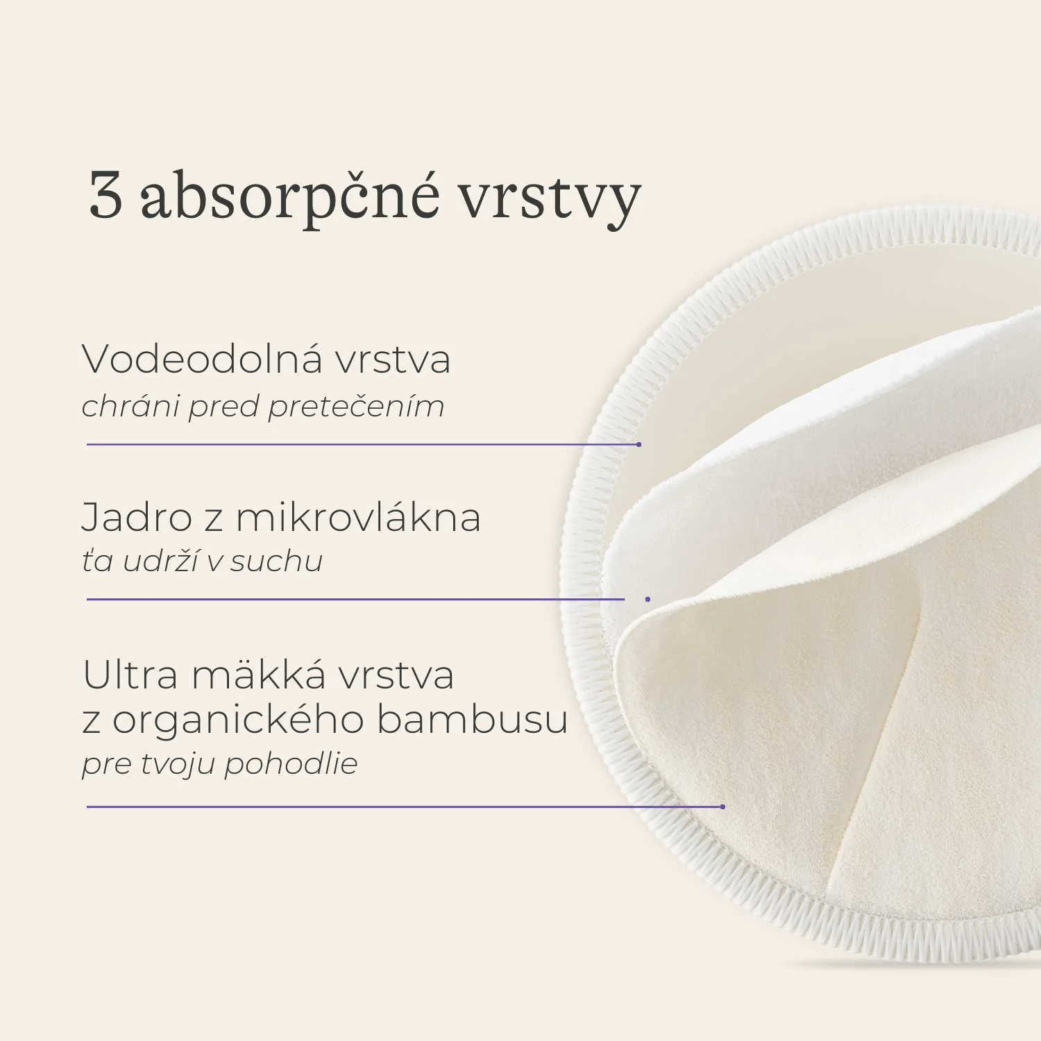 Lansinoh Prateľné vložky do podprsenky 4 ks