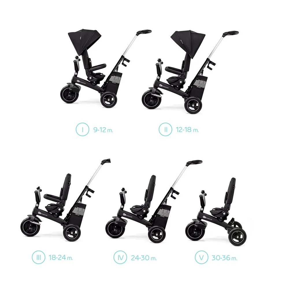 Trojkolka Easytwist Black, Premium