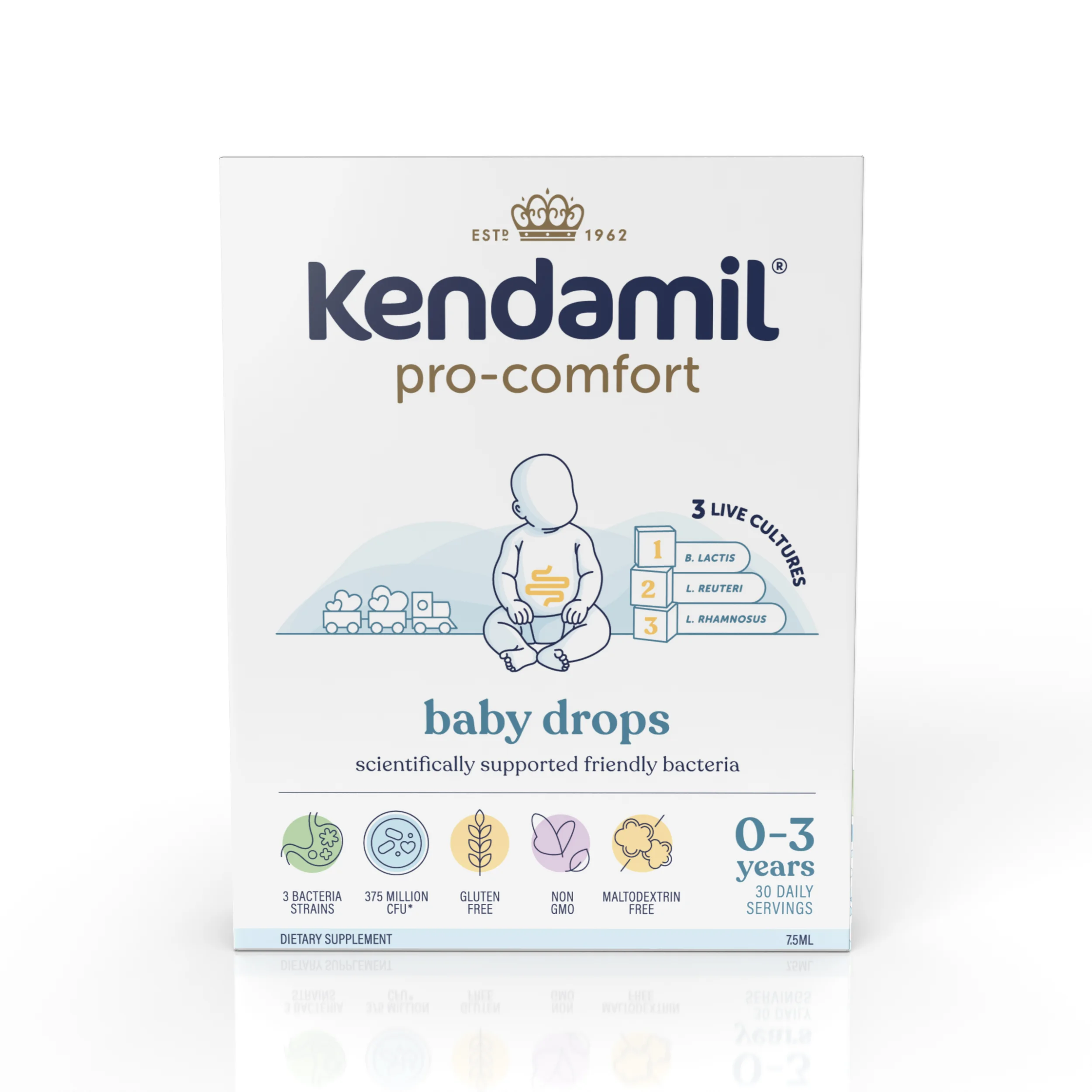 Kendamil pro-comfort kvapky pre deti 1×7,5 ml, výživový doplnok